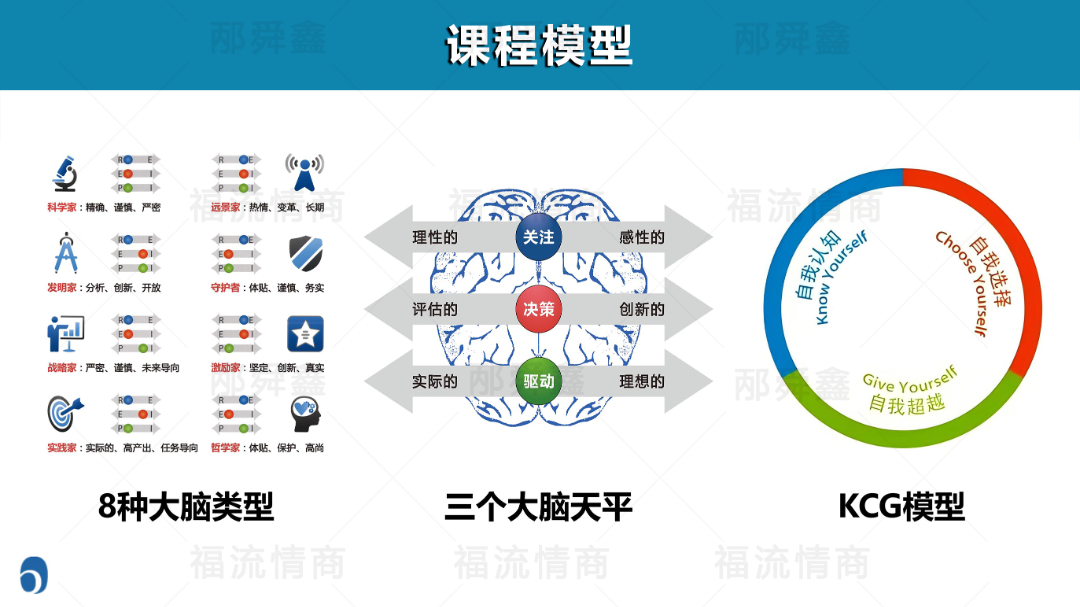 探索报告解读_05(1).jpg